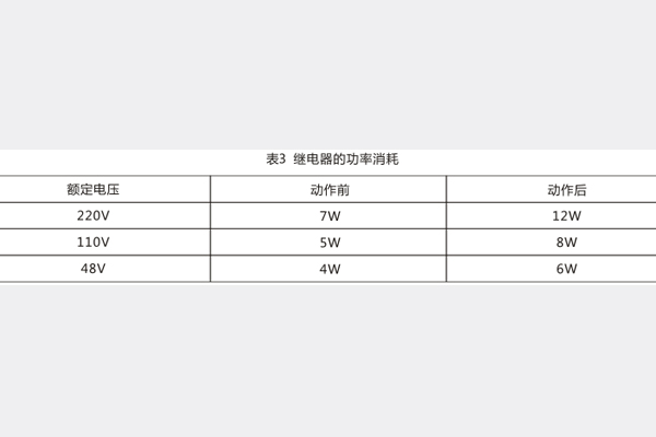 功率消耗.jpg