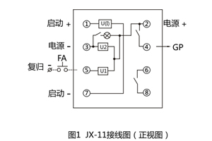 接線圖