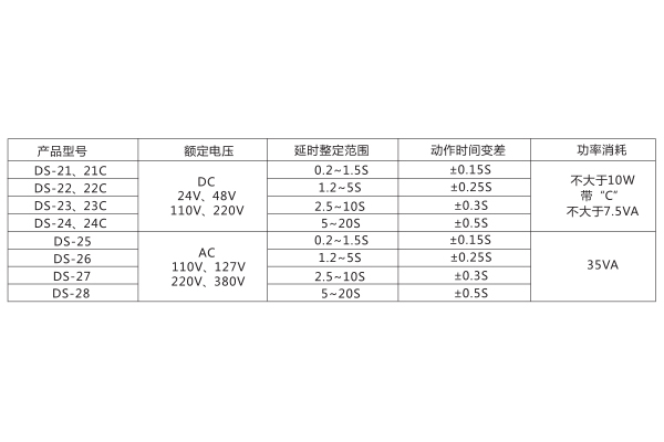 技術數(shù)據(jù).jpg