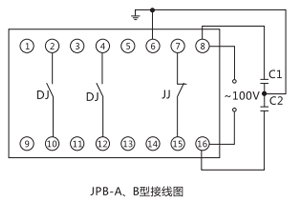 頻率接線圖