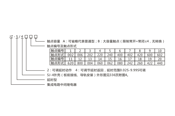 40型號(hào).jpg