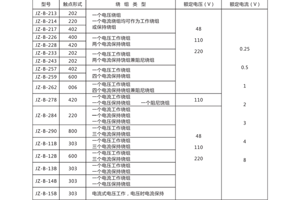 技術(shù)參數(shù).jpg