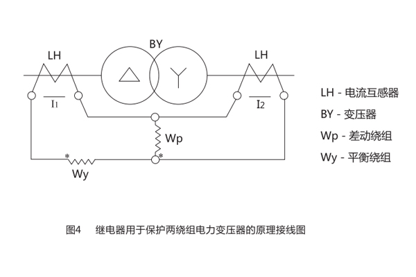 DCD-5A原理接線圖