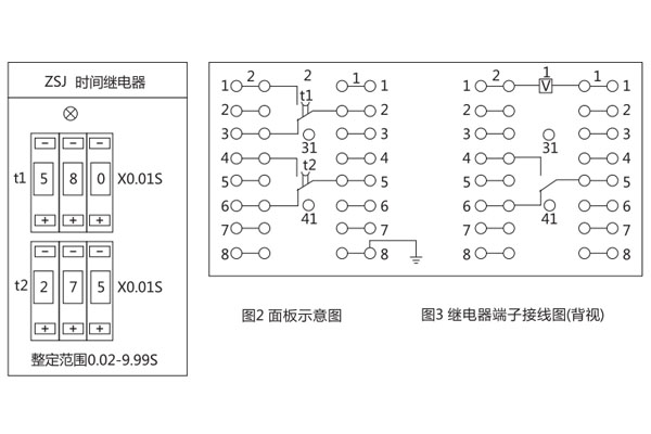 背面接線圖