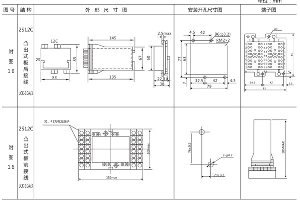 開孔尺寸