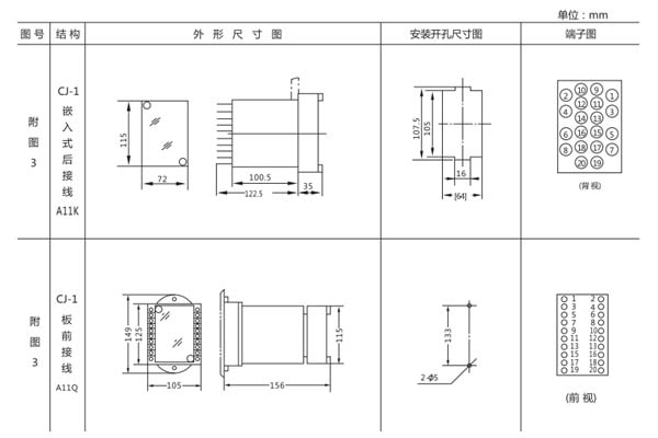 開孔尺寸圖