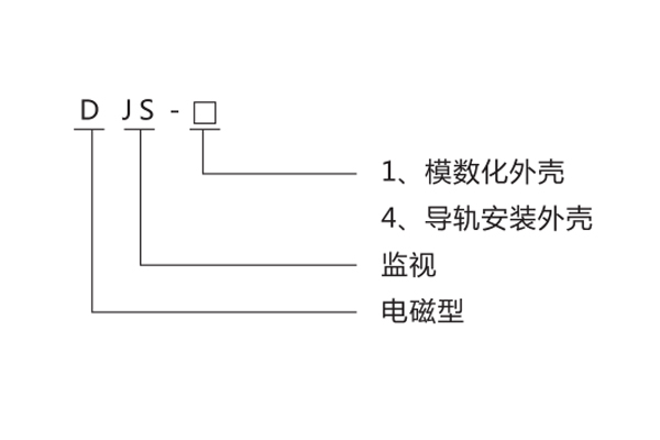 型號(hào)命名及含義