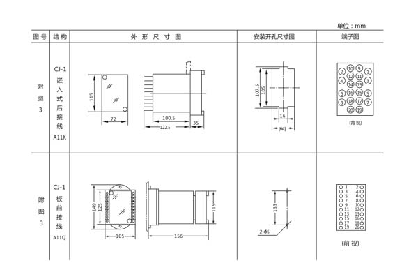 ZJC-2開孔尺寸圖