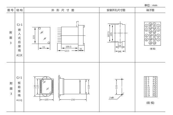 JC-7/11開(kāi)孔尺寸圖