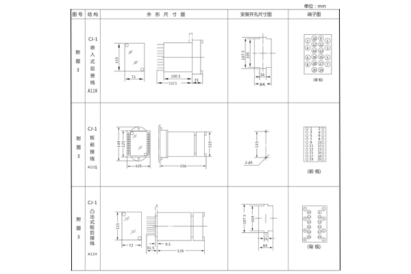 DT-1/90開孔尺寸圖