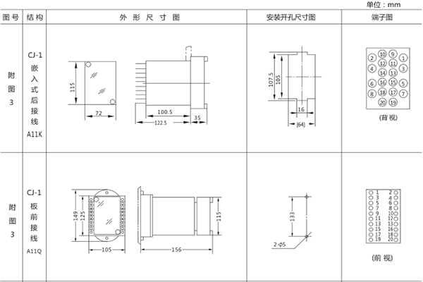 開孔尺寸1