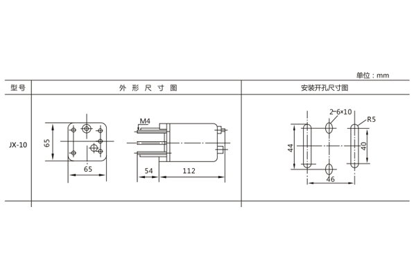 安裝尺寸