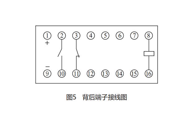 接線圖