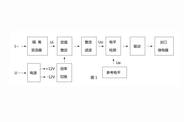 JL-23原理框圖