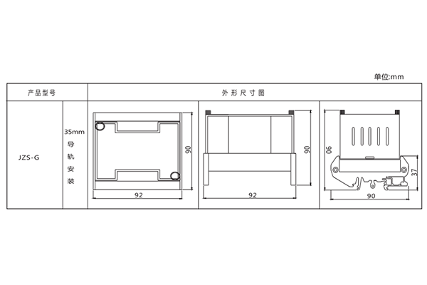 型號(hào)含義