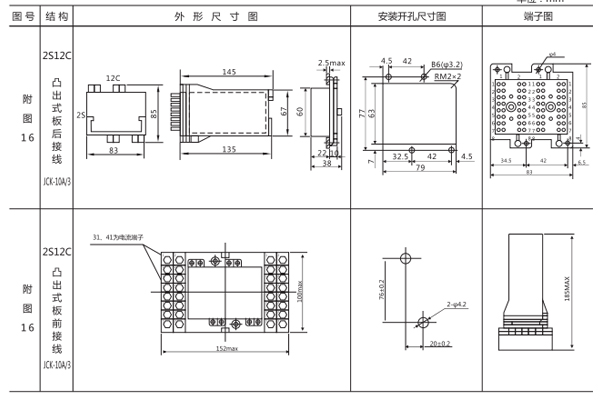 ZJ3-1E/44開孔尺寸圖