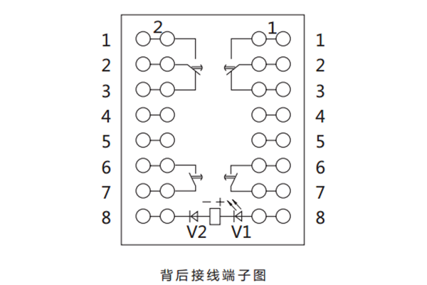 工作原理