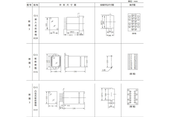 開孔尺寸