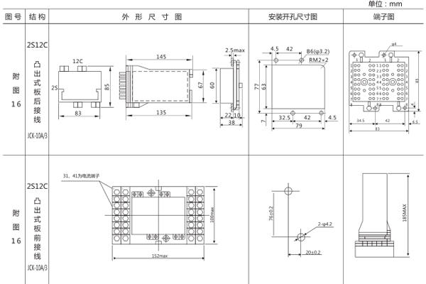 安裝尺寸