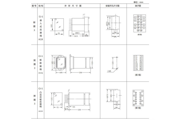 開(kāi)孔尺寸圖