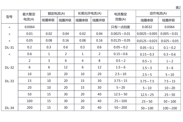 參數2.jpg