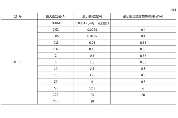 參數4.jpg