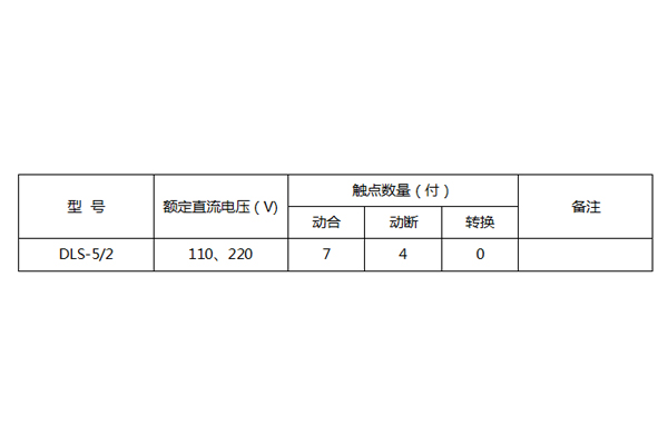 DLS-5/2型號(hào)圖