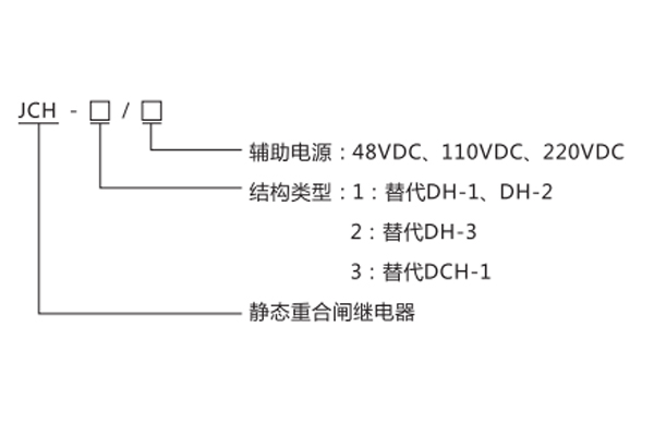 JCH-2結(jié)構(gòu)及工作原理1.jpg