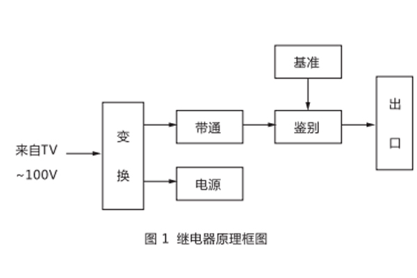 JPB-B工作原理2.jpg