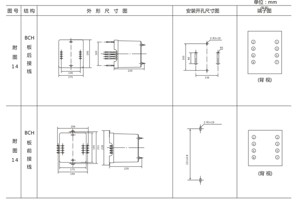 BCH-1開孔尺寸1.jpg