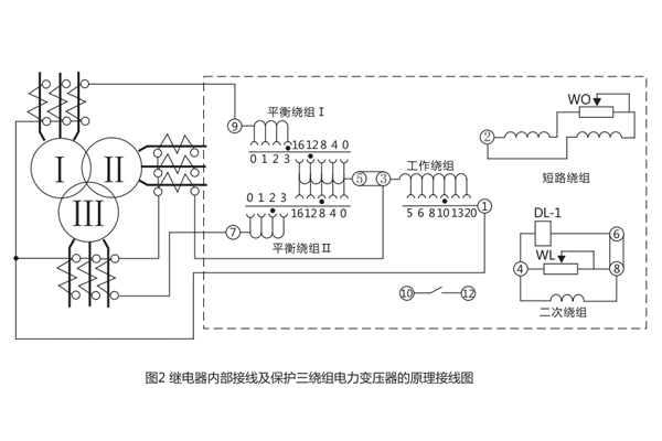 DCD-2A使用與維護(hù)3.jpg