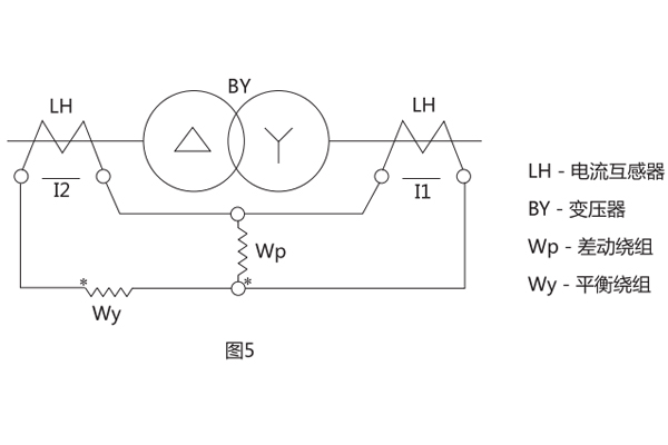 DCD-2A技術(shù)要求3.jpg