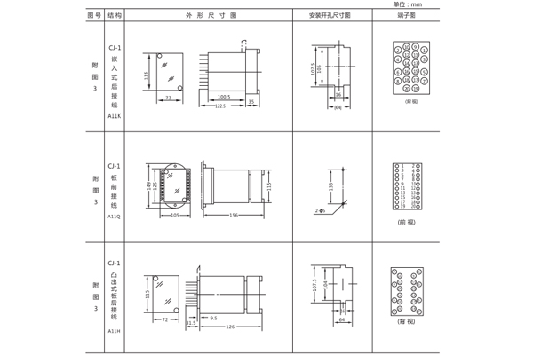 ZJJ-2C開(kāi)孔尺寸1.jpg