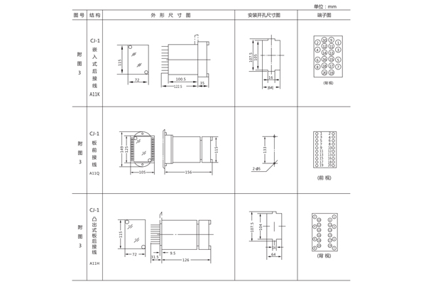 JJJ-1安裝尺寸1.jpg