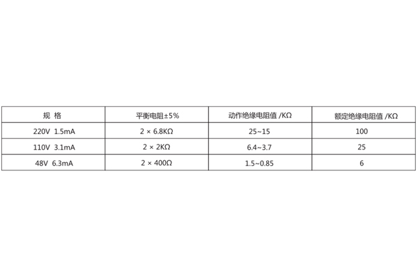 JJJ-3B技術(shù)參數(shù)及接線圖1.jpg