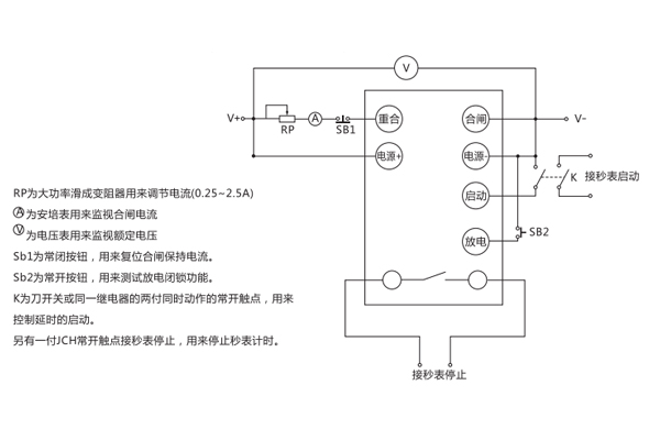 JCH-3檢驗(yàn)方法說(shuō)明1.jpg