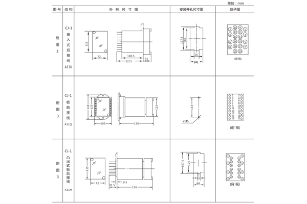 ZJX-3A開(kāi)孔尺寸1.jpg