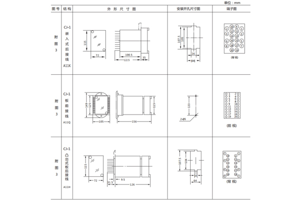 JL-C-12外形尺寸及開(kāi)孔尺寸1.jpg