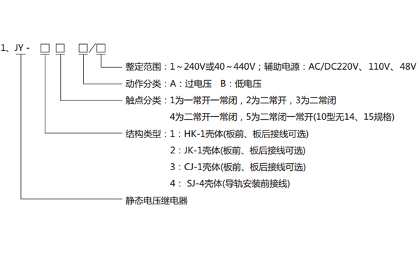 jy-13型號